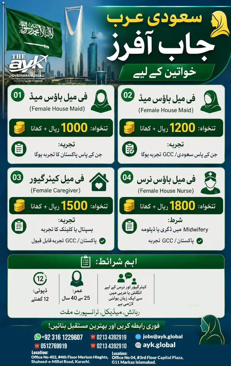 Female House Maid, Caregiver, and Nurse Jobs in Saudi Arabia for Pakistanis 2026